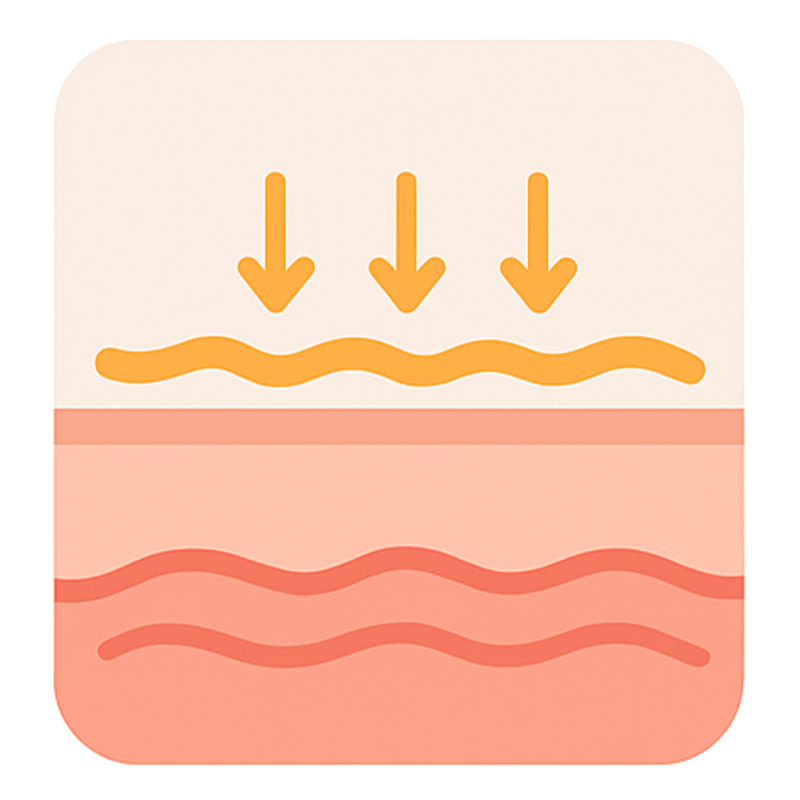 Infographic demonstrating thermal energy contracting collagen fibres