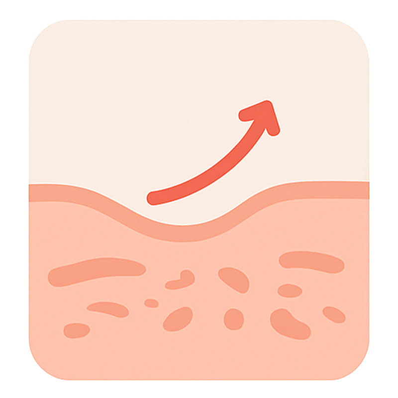 Infographic demonstrating deep tissue remodelling